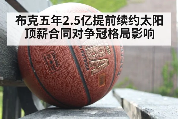 NBA salary cap
